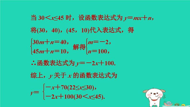 2024九年级数学下册第30章二次函数30.4二次函数的应用4用二次函数解实际应用中的最值习题课件新版冀教版第4页