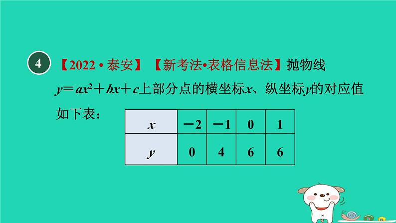 2024九年级数学下册第30章二次函数30.5二次函数与一元二次方程的关系1二次函数与一元二次方程的关系习题课件新版冀教版第8页