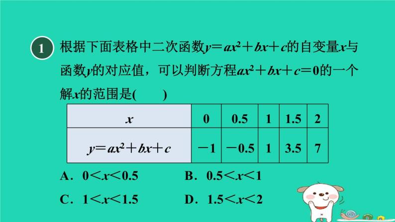 2024九年级数学下册第30章二次函数30.5二次函数与一元二次方程的关系2利用二次函数图像解一元二次方程习题课件新版冀教版02