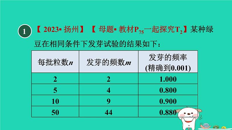 2024九年级数学下册第31章随机事件的概率31.3用频率估计概率2用频率估计概率习题课件新版冀教版第2页