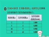 2024九年级数学下册第31章随机事件的概率31.3用频率估计概率2用频率估计概率习题课件新版冀教版