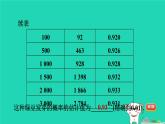 2024九年級數(shù)學下冊第31章隨機事件的概率31.3用頻率估計概率2用頻率估計概率習題課件新版冀教版