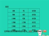 2024九年级数学下册第31章随机事件的概率31.3用频率估计概率2用频率估计概率习题课件新版冀教版