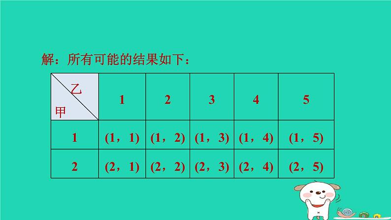 2024九年级数学下册第31章随机事件的概率集训课堂练素养用概率判断游戏规则的公平性习题课件新版冀教版第4页