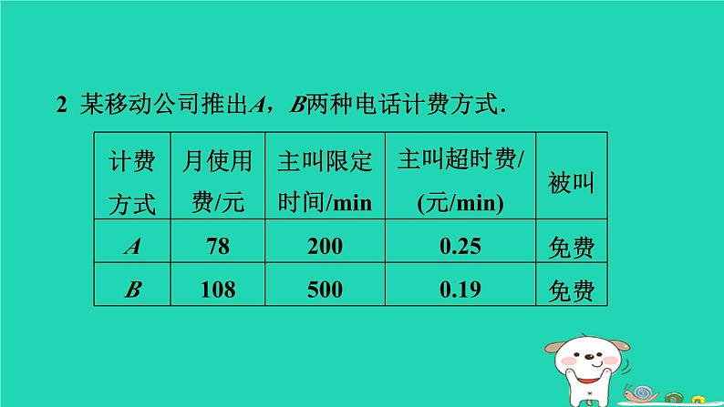 2024八年级数学下册测练第10招巧用一次函数解决方案设计与选择问题习题课件新版冀教版04