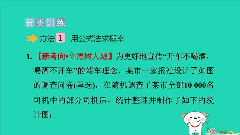 2024九年级数学下册提练第11招求概率的四种方法习题课件新版冀教版第6页