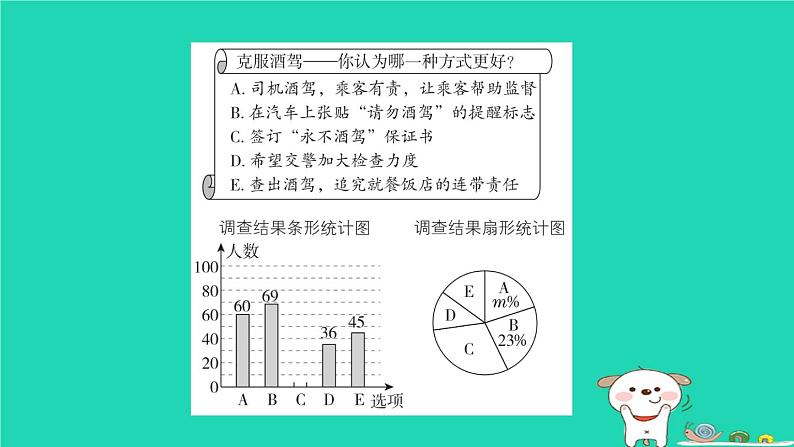 2024九年级数学下册提练第11招求概率的四种方法习题课件新版冀教版第7页