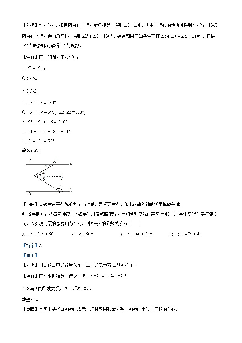陕西省西安翱翔中学（原西工大附中）2023-2024学年七年级下学期第一次月考数学试题（原卷版+解析版）03