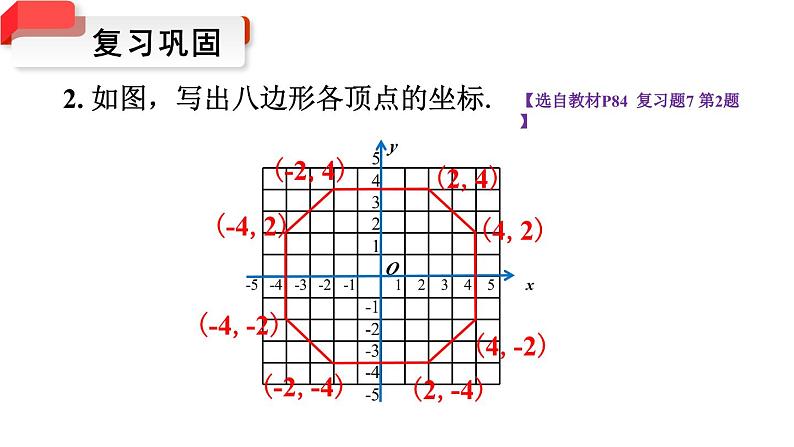 第7章 平面直角坐标系 小结与复习 初中数学人教版七年级下册课件第8页