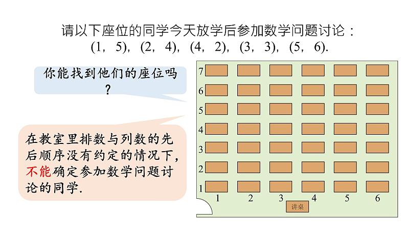 7.1.1 有序数对 初中数学人教版七年级下册教学课件2第6页