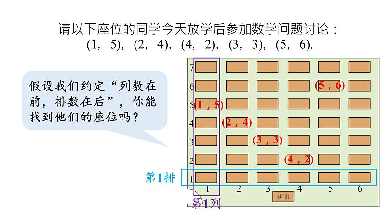 7.1.1 有序数对 初中数学人教版七年级下册教学课件2第7页