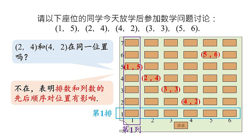 7.1.1 有序数对 初中数学人教版七年级下册教学课件2第8页