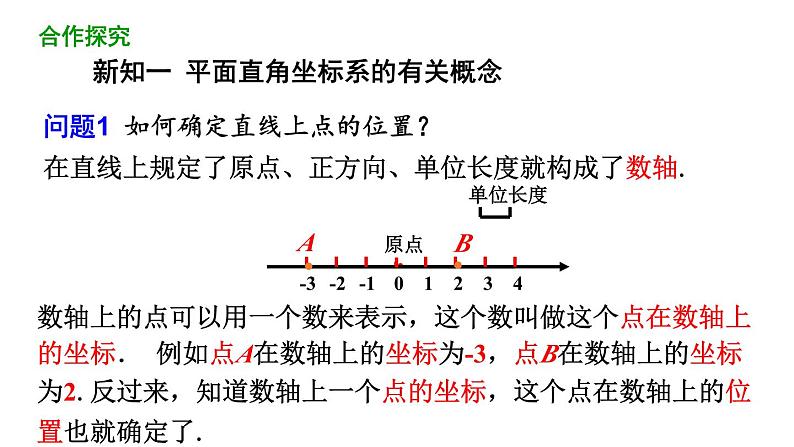 7.1.2 平面直角坐标系 初中数学人教版七年级下册教学课件03