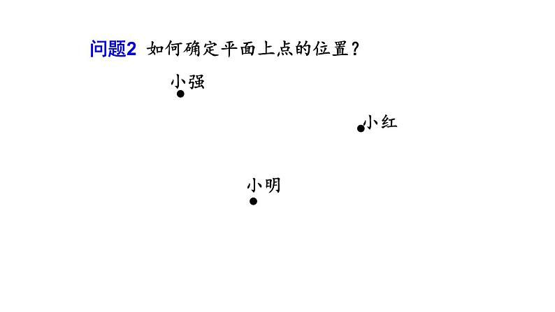 7.1.2 平面直角坐标系 初中数学人教版七年级下册教学课件04