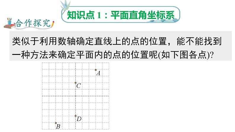 7.1.2 平面直角坐标系 初中数学人教版七年级下册课件1第3页