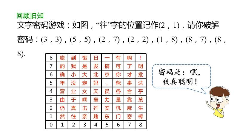 7.1.2 平面直角坐标系 第1课时 初中数学人教版七年级下册教学课件第3页