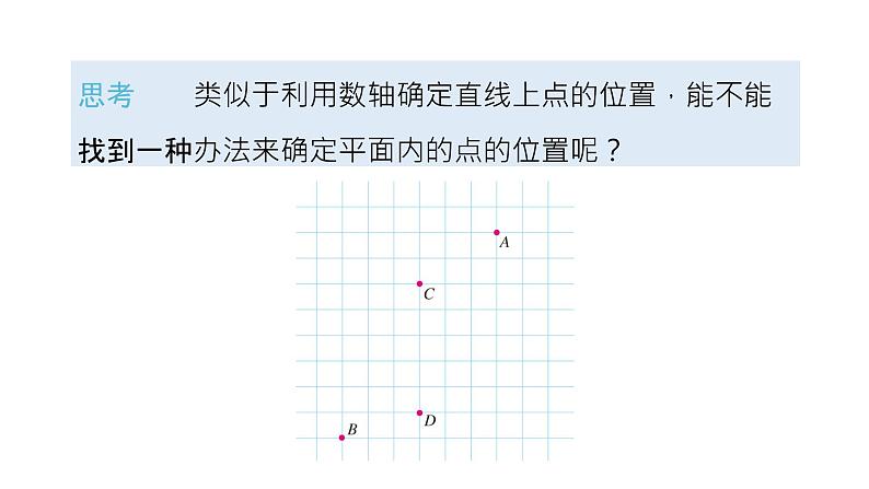 7.1.2 平面直角坐标系 第1课时 初中数学人教版七年级下册教学课件第6页