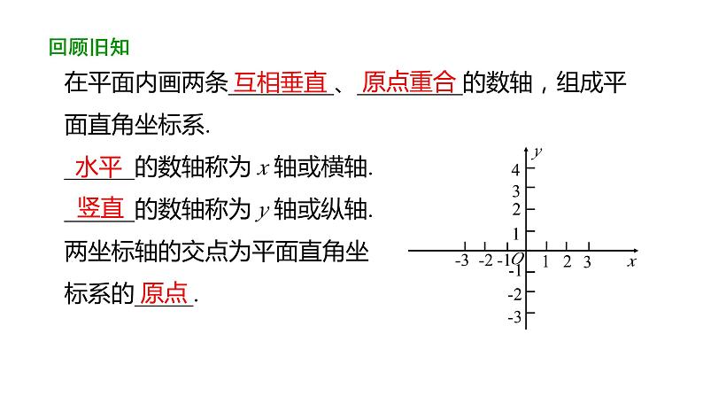 7.1.2 平面直角坐标系 第2课时 初中数学人教版七年级下册教学课件第3页