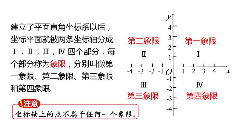 7.1.2 平面直角坐标系 第2课时 初中数学人教版七年级下册教学课件第7页