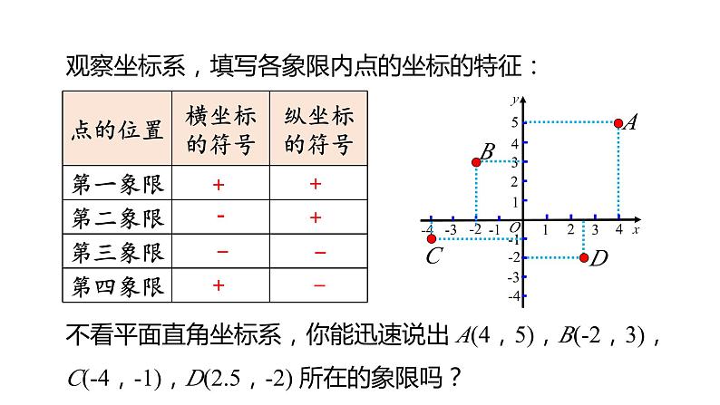 7.1.2 平面直角坐标系 第2课时 初中数学人教版七年级下册教学课件第8页