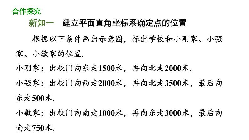 7.2.1 用坐标表示地理位置 初中数学人教版七年级下册教学课件03