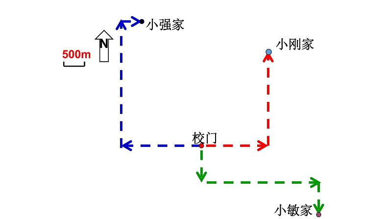 7.2.1 用坐标表示地理位置 初中数学人教版七年级下册教学课件04