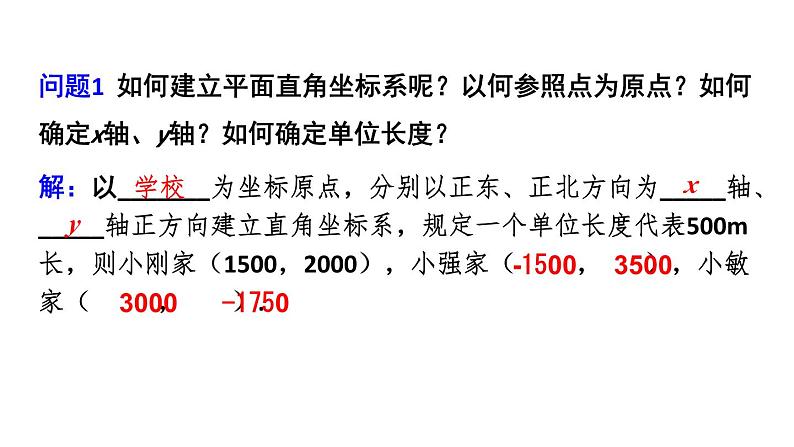 7.2.1 用坐标表示地理位置 初中数学人教版七年级下册教学课件05