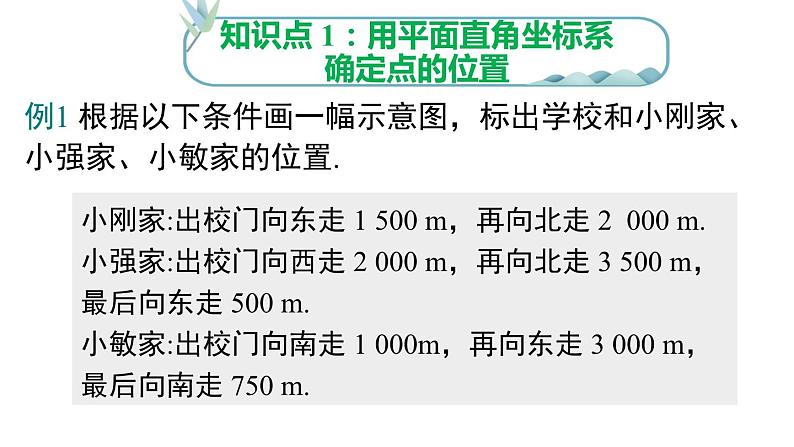 7.2.1 用坐标表示地理位置 初中数学人教版七年级下册课件1第3页