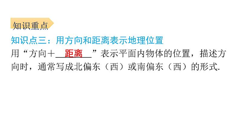 7.2.1 用坐标表示地理位置 初中数学人教版七年级下册课件2第6页