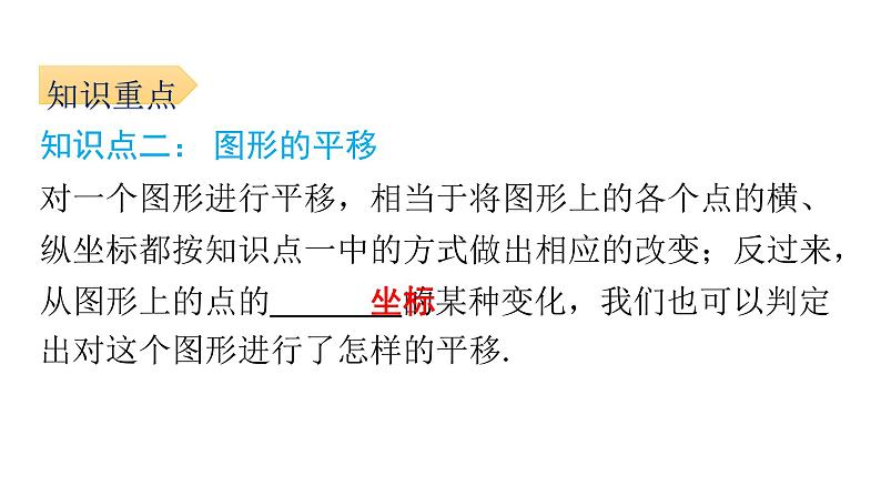 7.2.2 用坐标表示平移  初中数学人教版七年级下册课件第5页