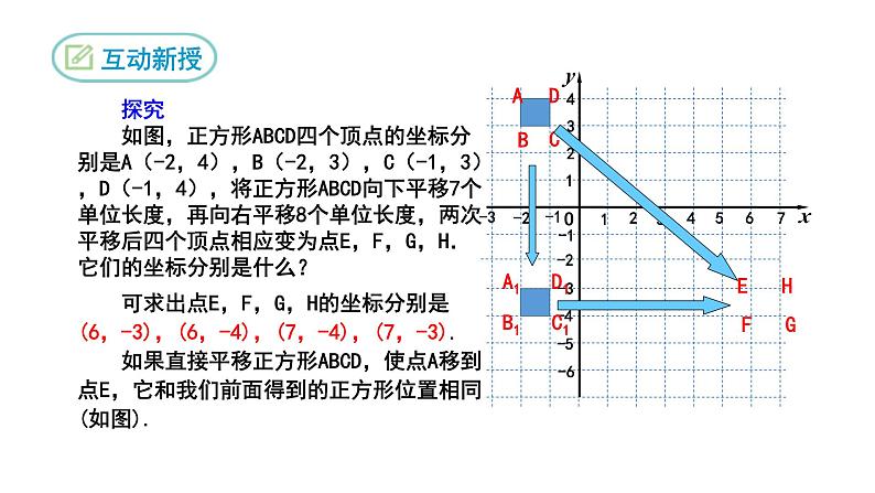 7.2.2 用坐标表示平移 初中数学人教版七年级下册课件1第8页