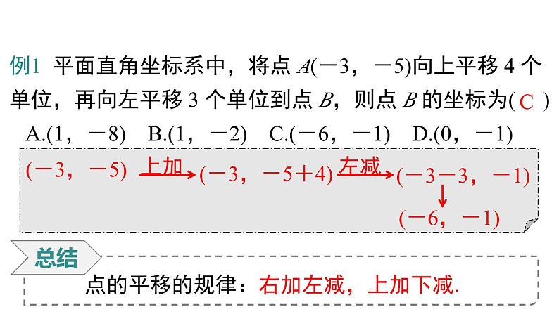 7.2.2 用坐标表示平移 初中数学人教版七年级下册课件207