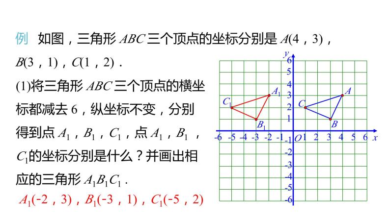 7.2.2 用坐标表示平移 第2课时 初中数学人教版七年级下册教学课件07