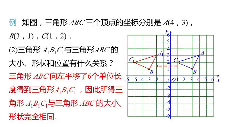 7.2.2 用坐标表示平移 第2课时 初中数学人教版七年级下册教学课件08