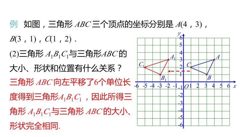 7.2.2 用坐标表示平移 第2课时 初中数学人教版七年级下册教学课件08