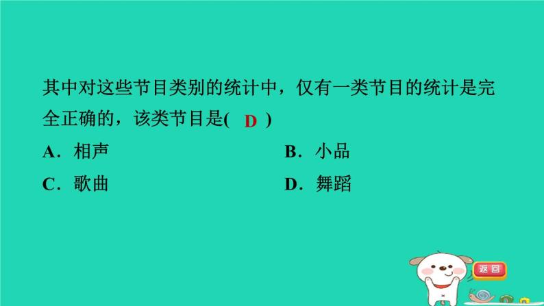 2024八年级数学下册第18章数据的收集与整理18.3数据的整理与表示1条形统计图和扇形统计图习题课件新版冀教版03