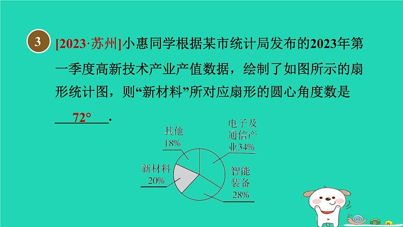 2024八年级数学下册第18章数据的收集与整理18.3数据的整理与表示1条形统计图和扇形统计图习题课件新版冀教版05