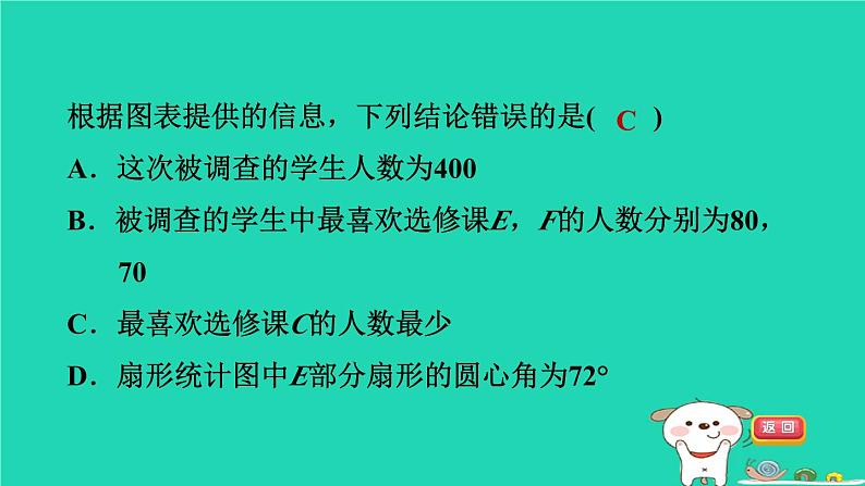 2024八年级数学下册第18章数据的收集与整理18.3数据的整理与表示1条形统计图和扇形统计图习题课件新版冀教版08