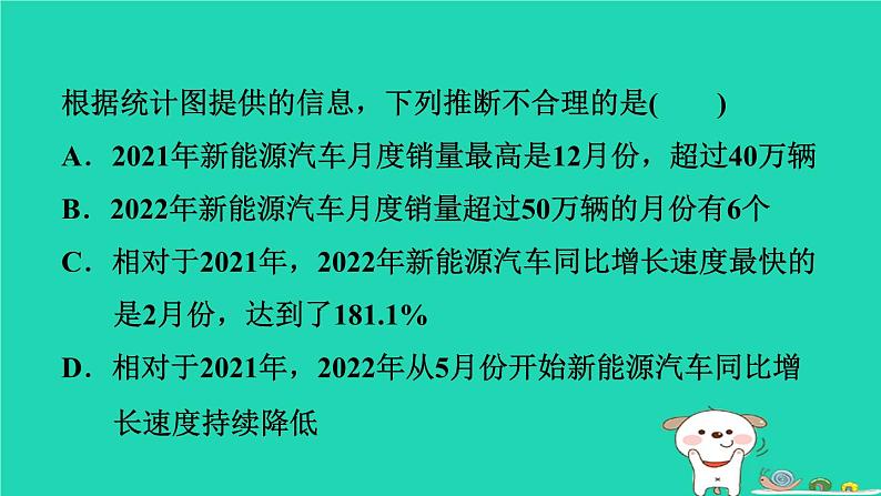 2024八年级数学下册第18章数据的收集与整理18.3数据的整理与表示2折线统计图和统计图的选择习题课件新版冀教版07