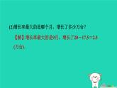 2024八年级数学下册第18章数据的收集与整理集训课堂练素养2统计图的综合应用习题课件新版冀教版