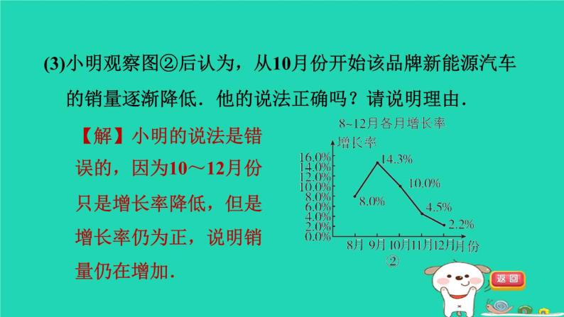 2024八年级数学下册第18章数据的收集与整理集训课堂练素养2统计图的综合应用习题课件新版冀教版05