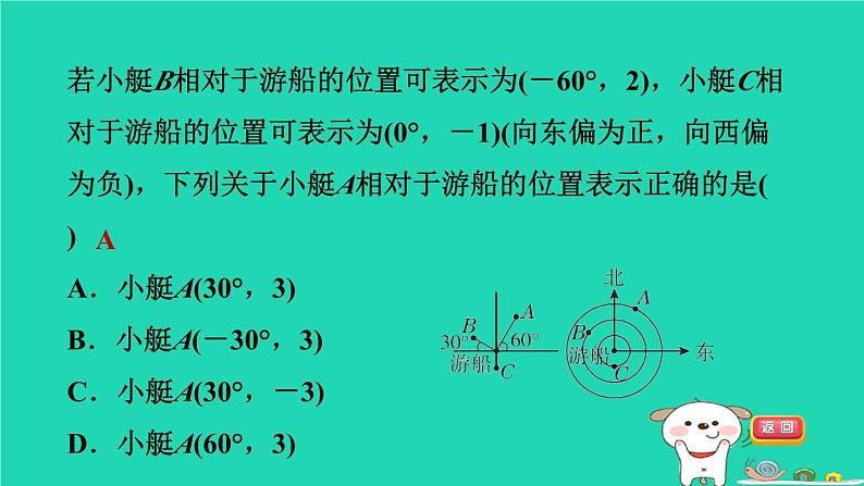 2024八年级数学下册第19章平面直角坐标系19.1确定平面上物体的位置习题课件新版冀教版07