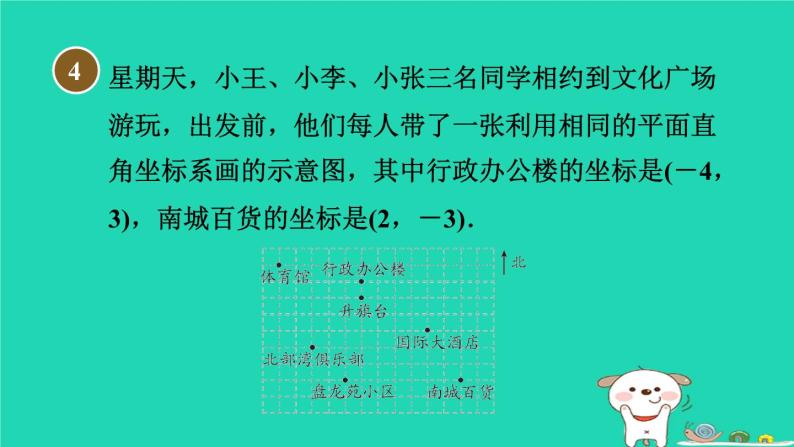 2024八年级数学下册第19章平面直角坐标系全章热门考点整合应用习题课件新版冀教版08