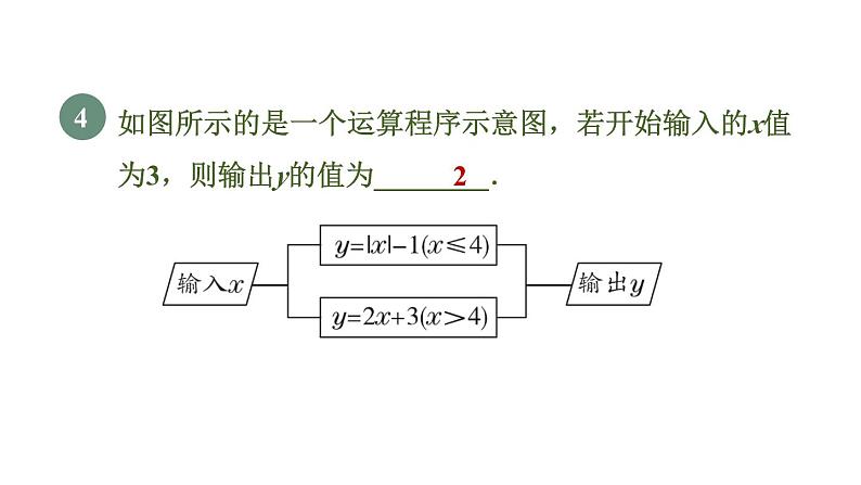 2024八年级数学下册第20章函数20.2函数1函数习题课件新版冀教版07