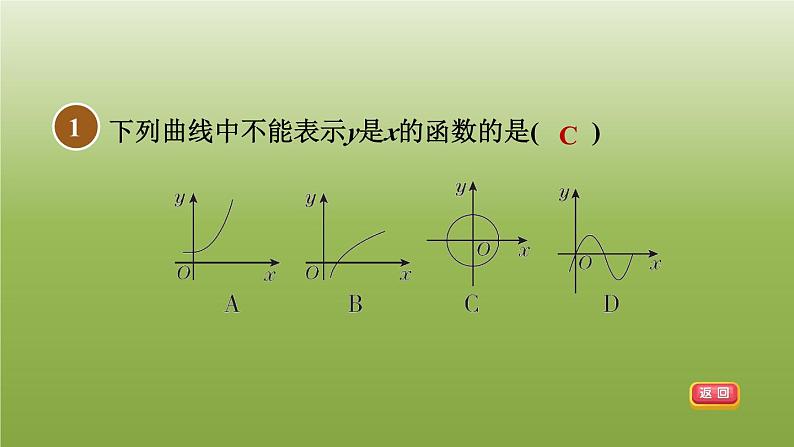 2024八年级数学下册第20章函数20.3函数的表示习题课件新版冀教版02