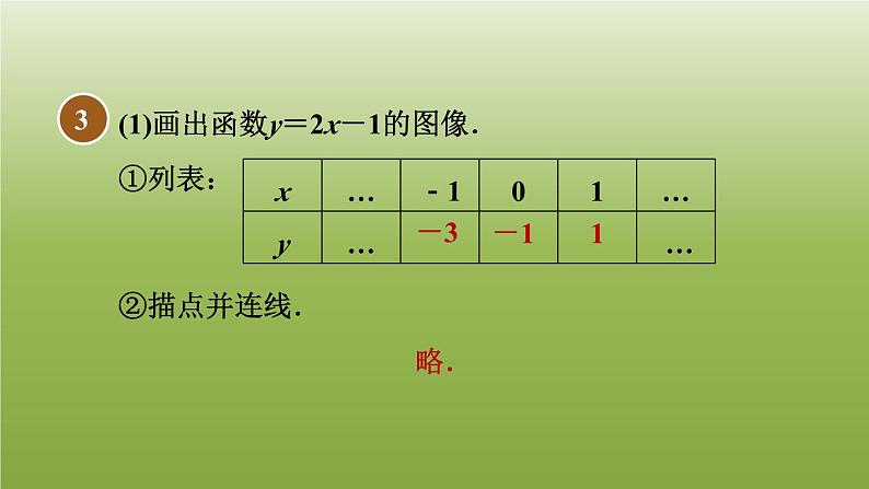 2024八年级数学下册第20章函数20.3函数的表示习题课件新版冀教版04