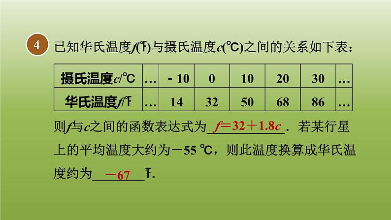 2024八年级数学下册第20章函数20.3函数的表示习题课件新版冀教版07