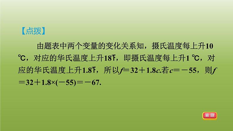 2024八年级数学下册第20章函数20.3函数的表示习题课件新版冀教版08