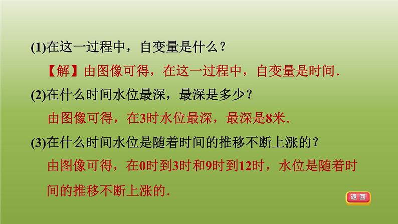 2024八年级数学下册第20章函数20.4函数的初步应用习题课件新版冀教版08