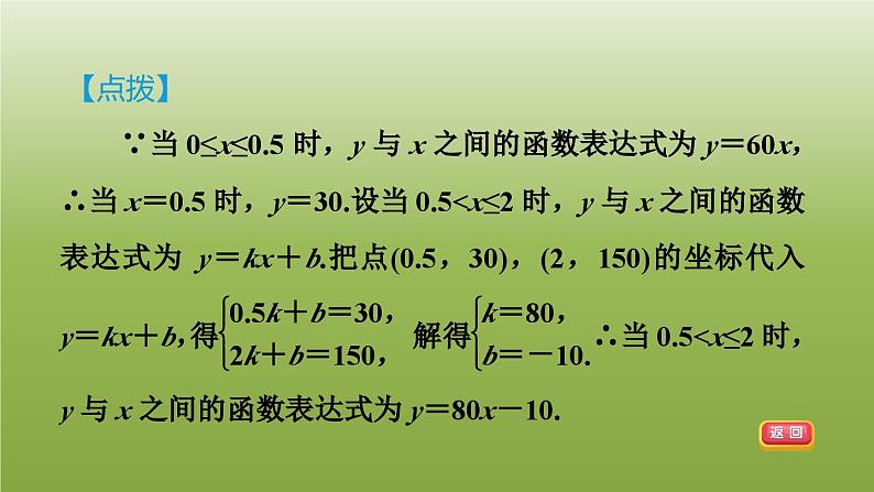 2024八年级数学下册第21章一次函数21.3用待定系数法确定一次函数表达式习题课件新版冀教版第8页